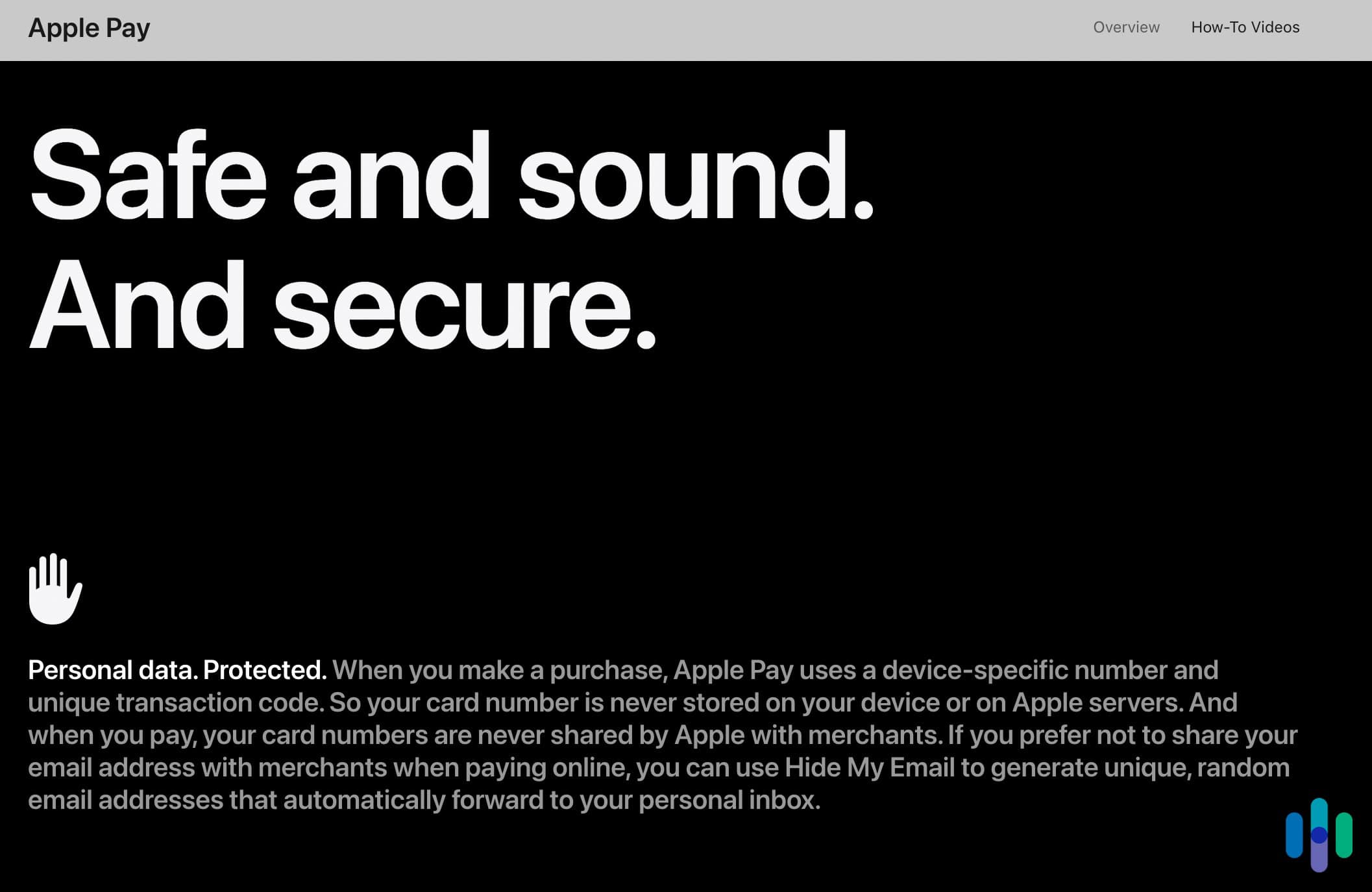 Apple Pay Personal Data Statement Apple Pay Personal Data Statement