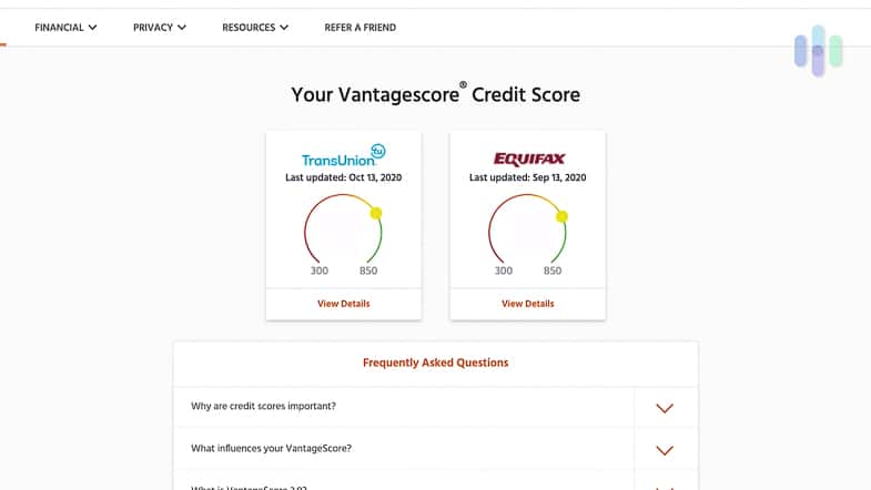 Identity Guard Credit Score Identity Guard Credit Score