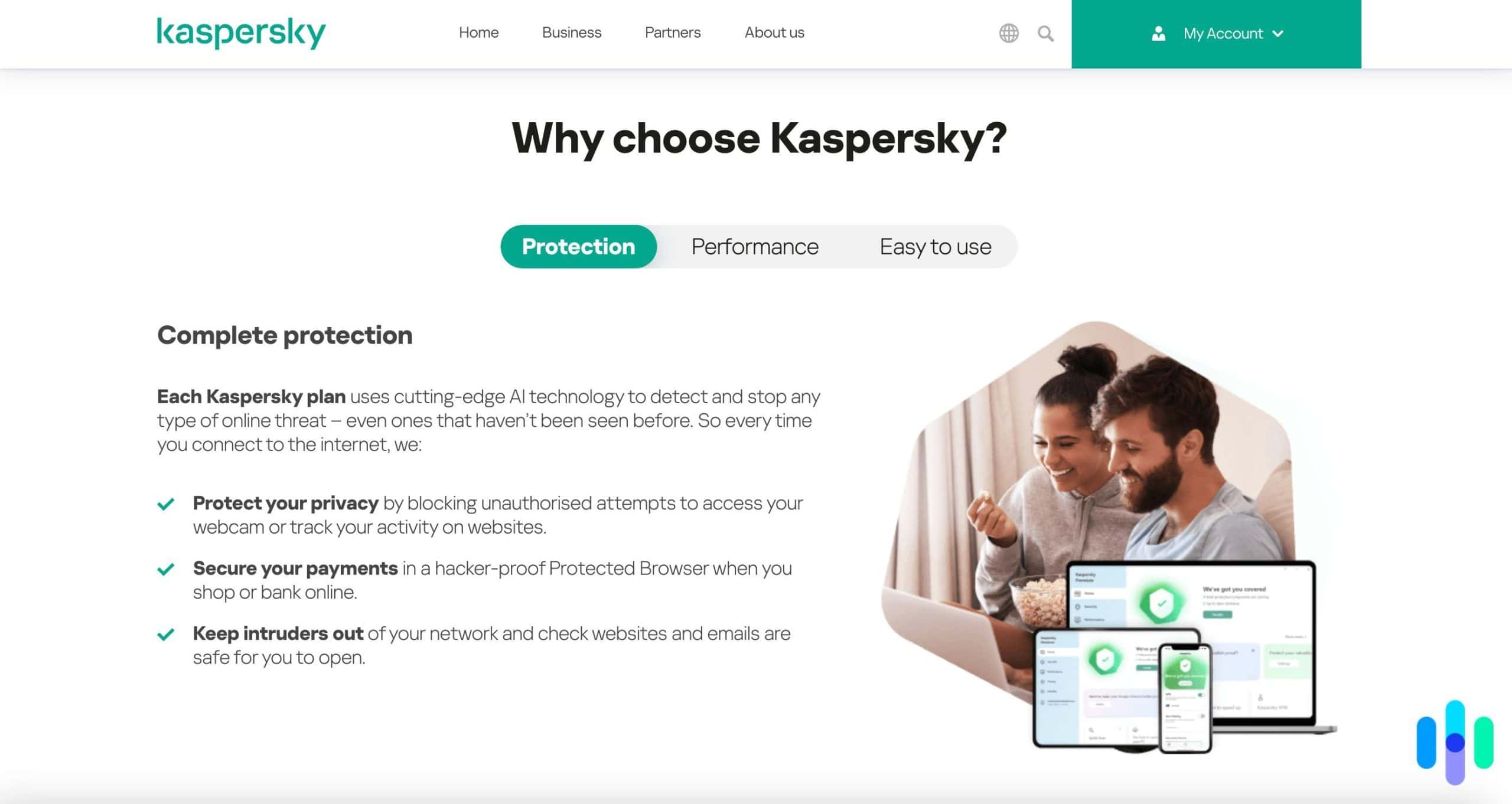 Kapersky protection