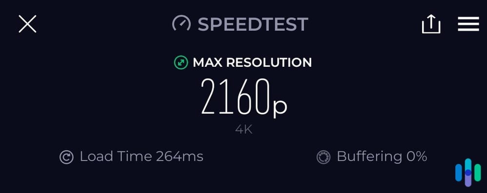 Our network’s streaming capacity. Our network’s streaming capacity.
