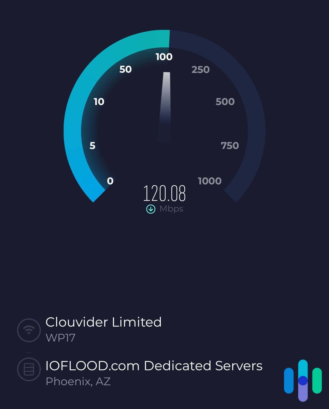 PureVPN speed in Phoenix PureVPN speed in Phoenix