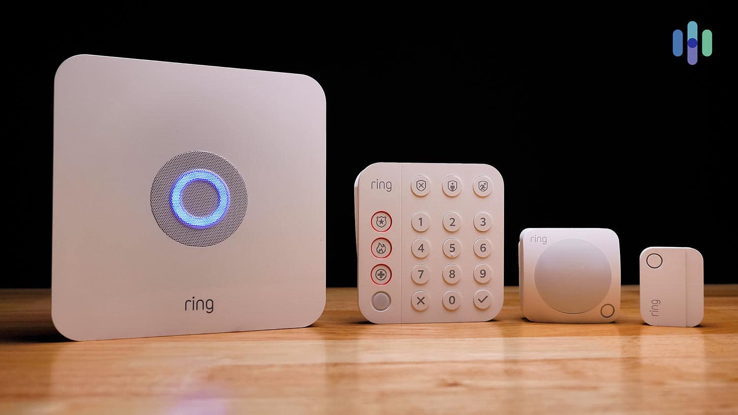 Ring Alarm System Ring Alarm System