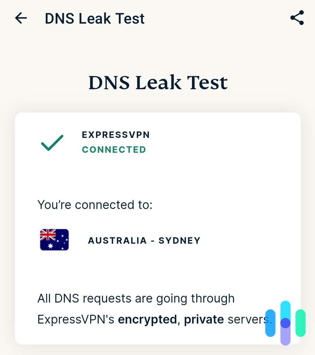 VPNs with working encryption pass DNS leak tests VPNs with working encryption pass DNS leak tests