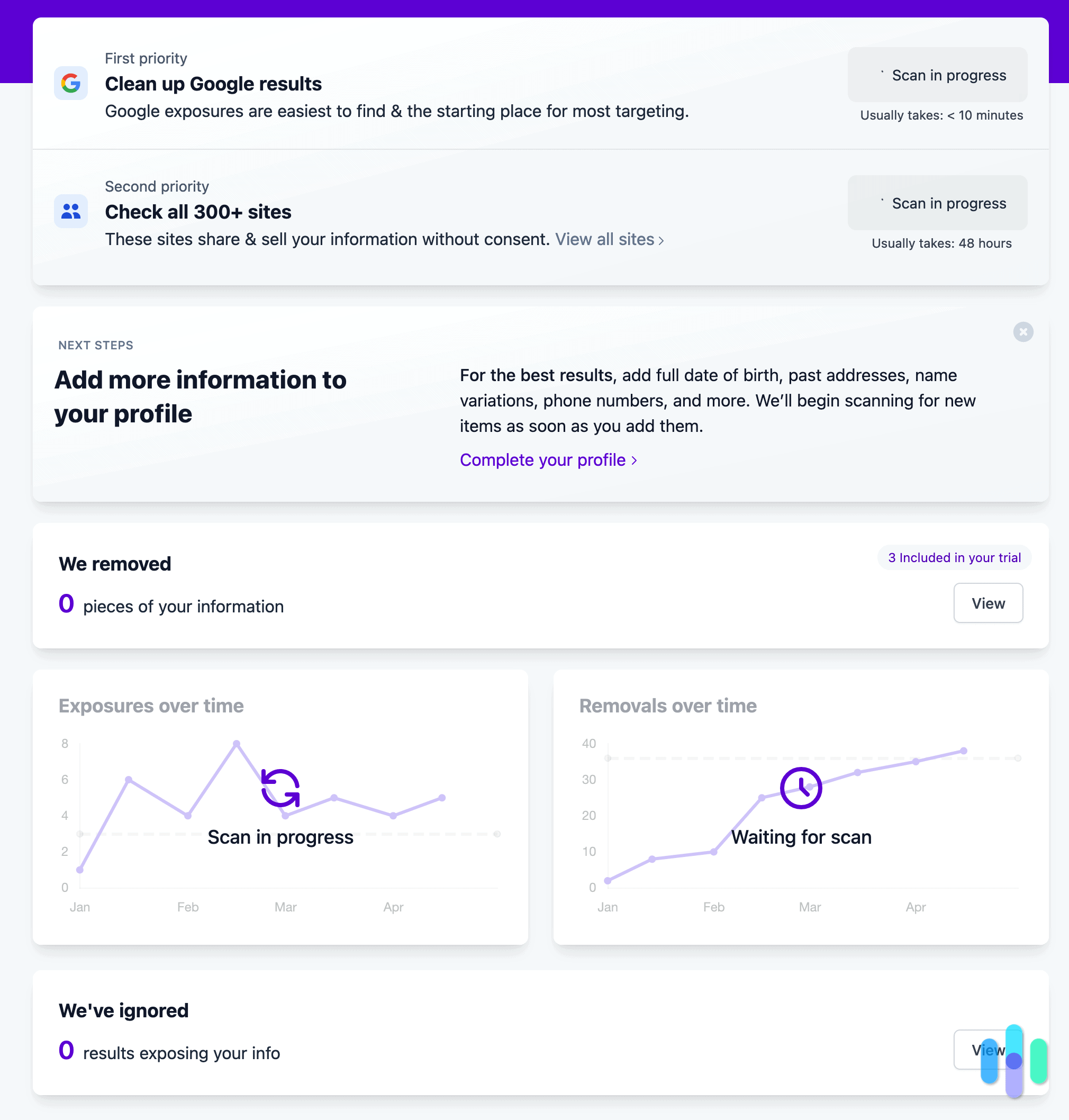 A first look at Kanary’s dashboard. A first look at Kanary’s dashboard.