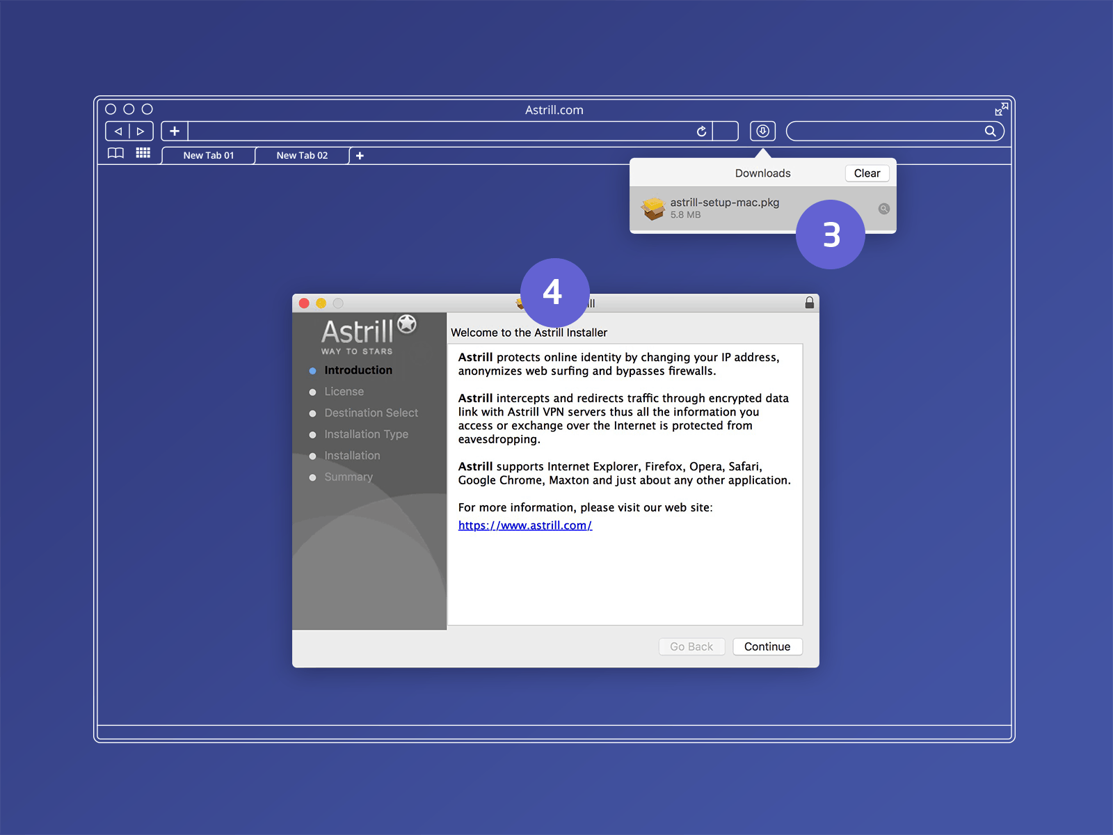 Astrill VPN for Mac Astrill VPN for Mac