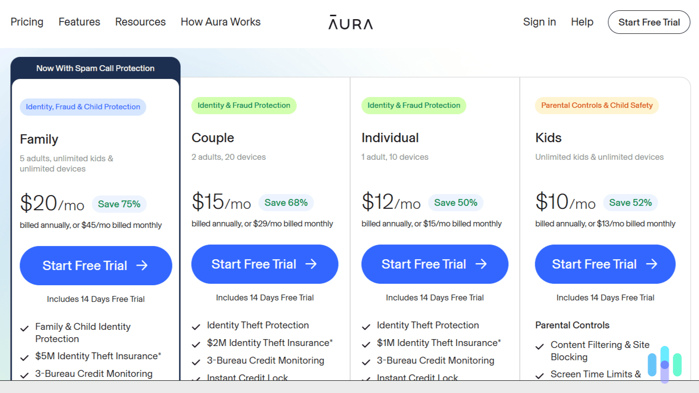 Aura offers a great range of plan options Aura offers a great range of plan options