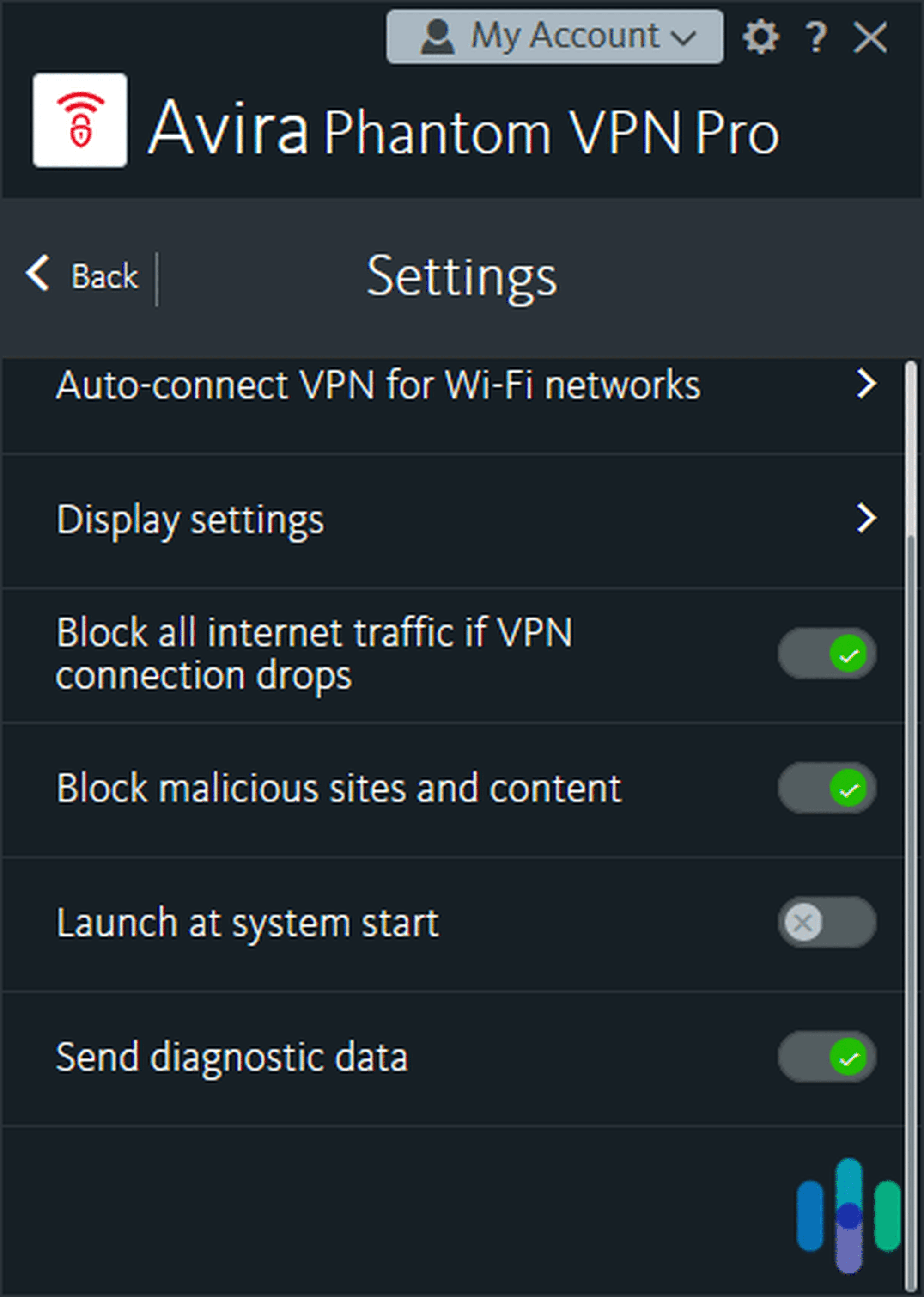 Avira Phantom kill switch Avira Phantom kill switch