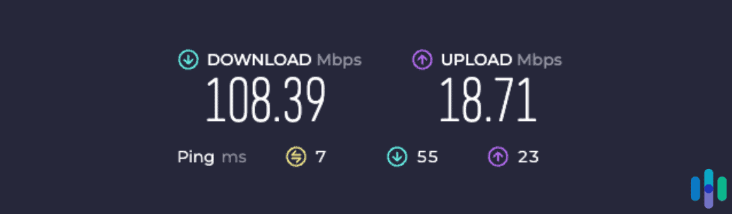 Our baseline speed Our baseline speed