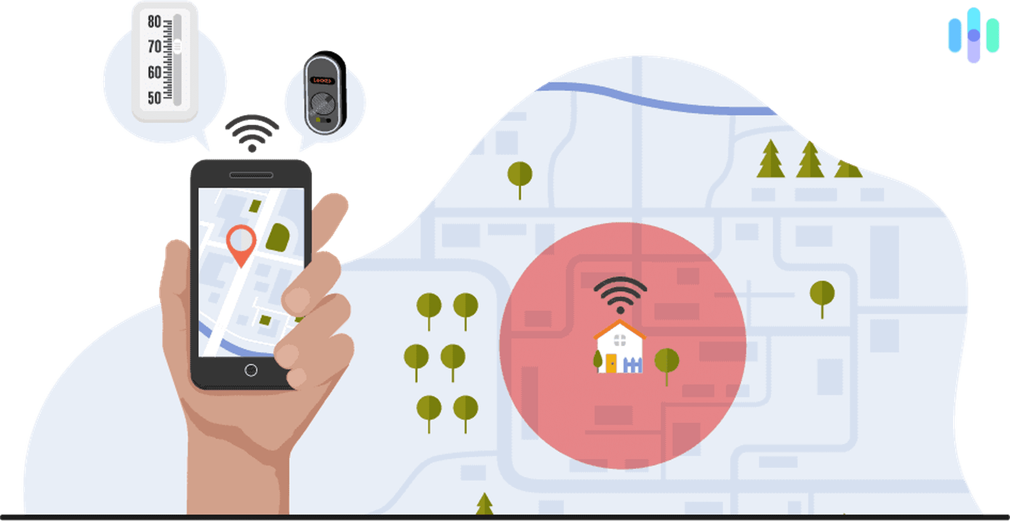 Geofencing Geofencing