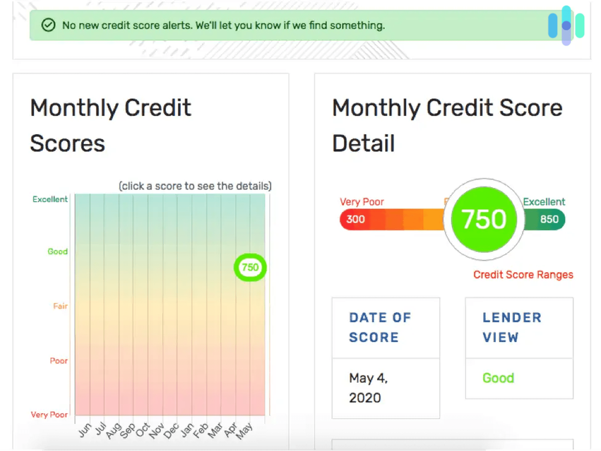 IDShield Credit Check IDShield Credit Check