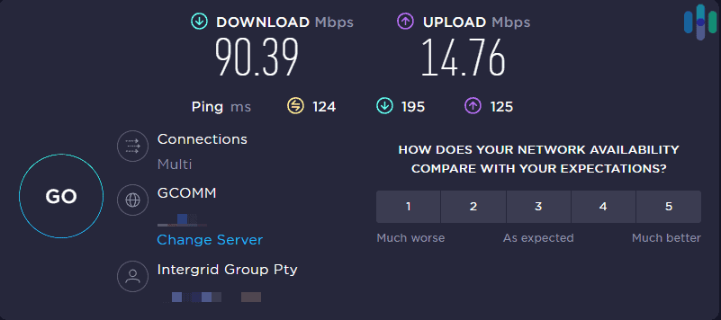 Ivacy Speed Test #8 Ivacy speed test 8