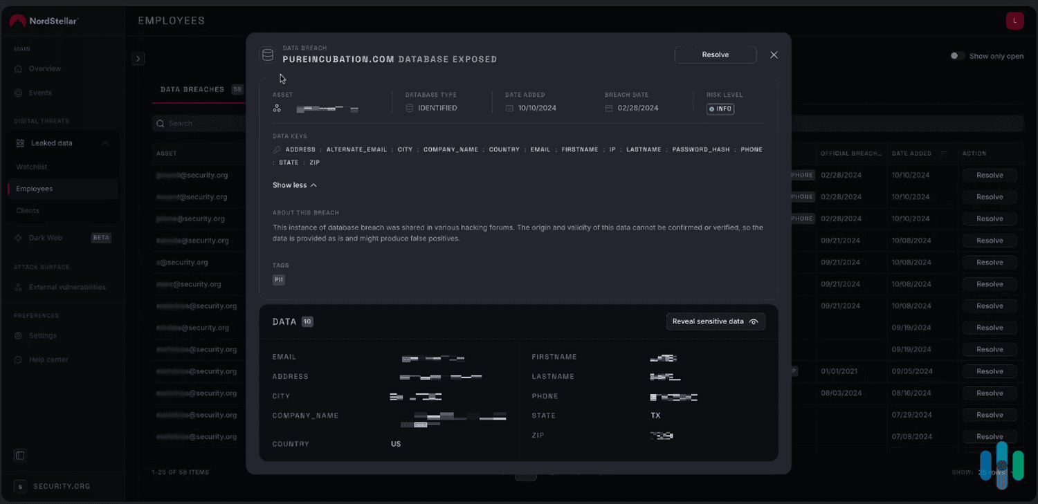NordStellar found company email addresses that may have been included in recent data breaches. NordStellar found company email addresses that may have been included in recent data breaches.
