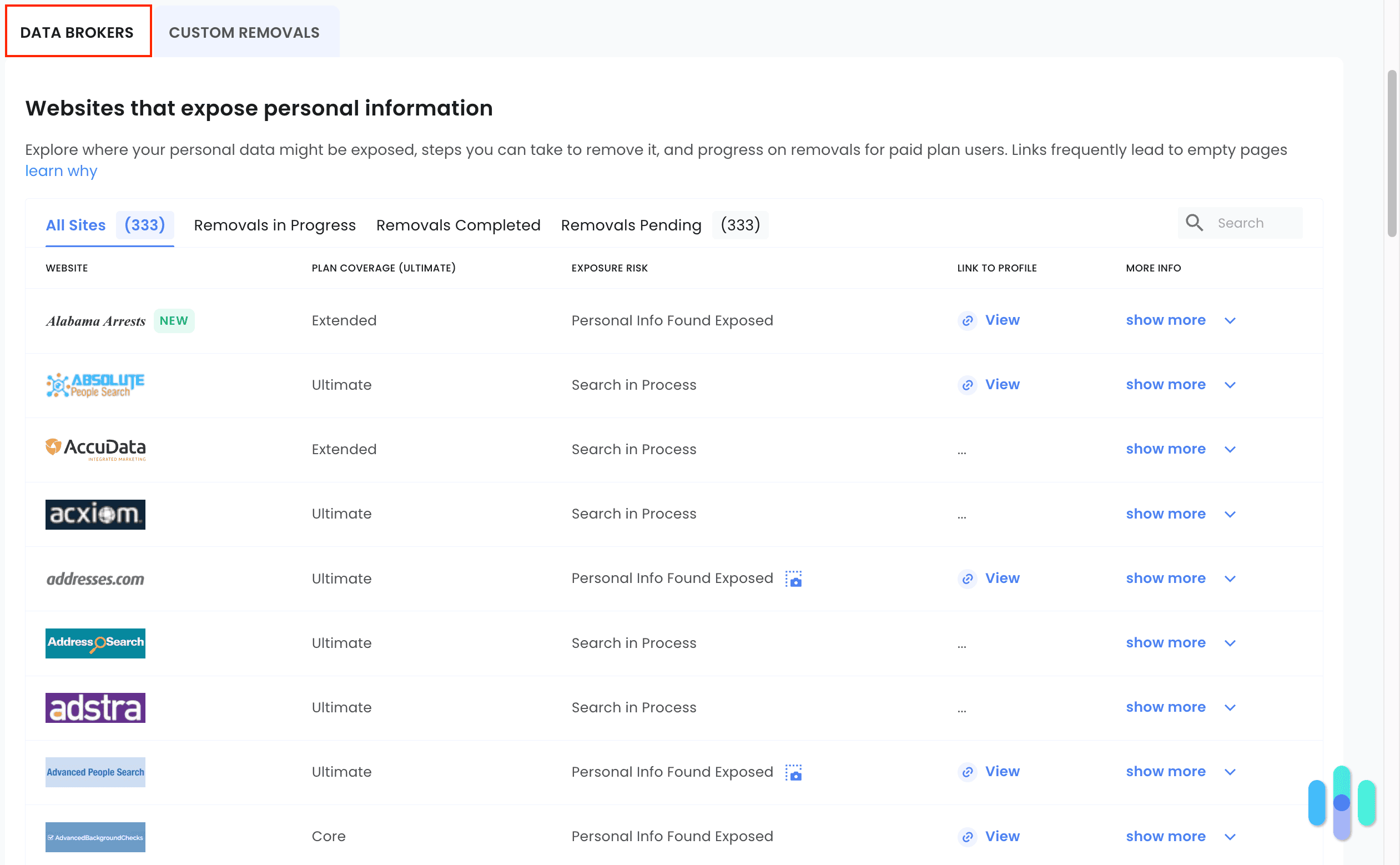 Optery ultimate plan dashboard Optery ultimate plan dashboard