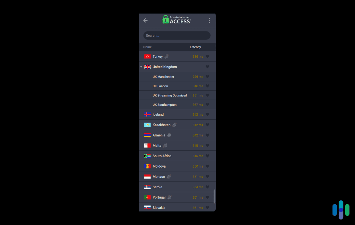 PIA country list PIA country list