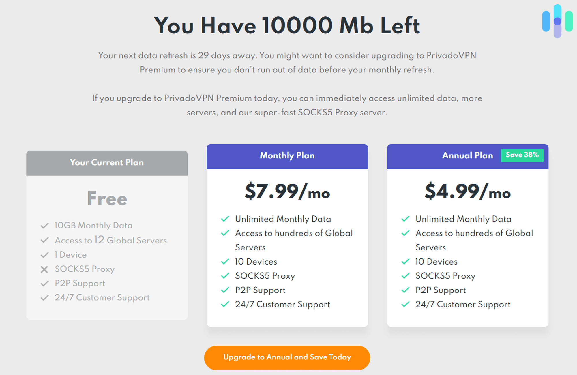 Privado VPN Free vs Paid Plans Privado VPN Free vs Paid Plans