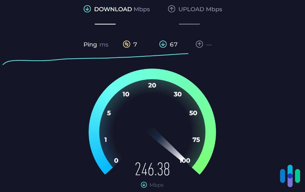 Private Internet Access proxy speed Private Internet Access proxy speed