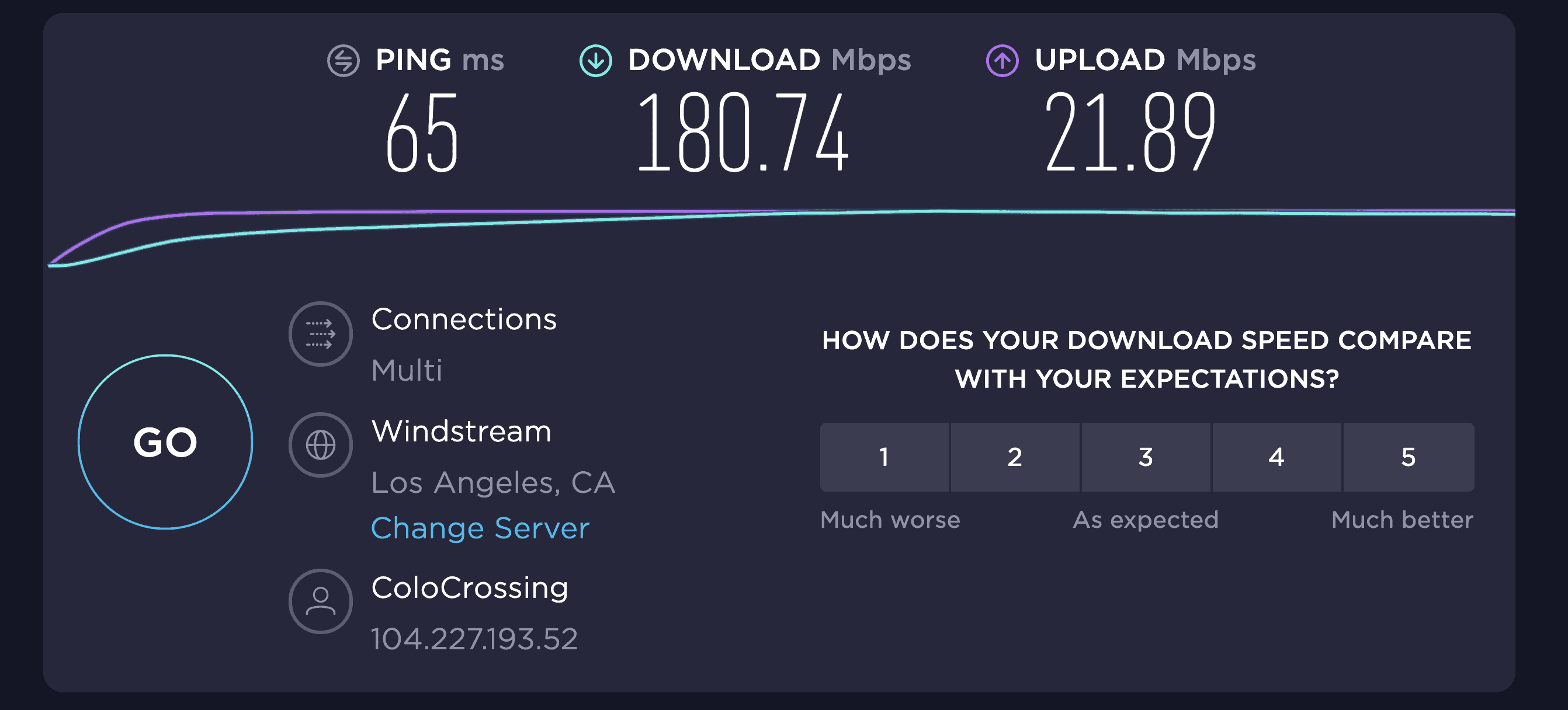Speed Test on Mac With VPN Norton Speed Test on Mac With VPN