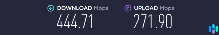 Tuxler VPN’s speed Tuxler VPN's speed