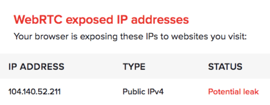 WebRTC Leak Test with NordVPN WebRTC Leak Test with NordVPN