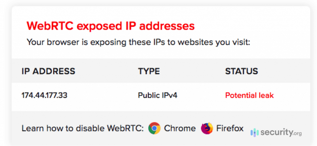 WebRTC Leak Test Without Surfshark WebRTC Leak Test Without Surfshark