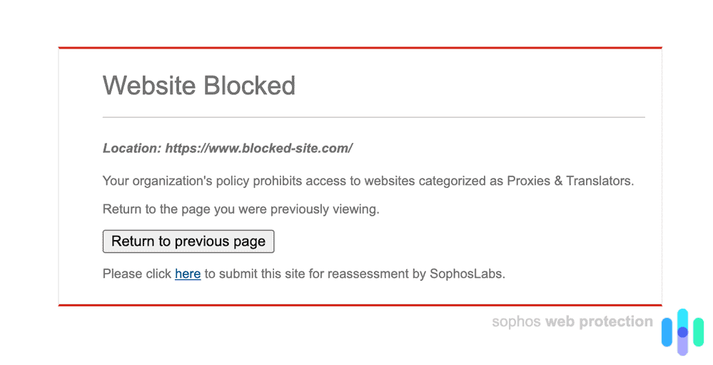 Website blocked popup Website blocked popup